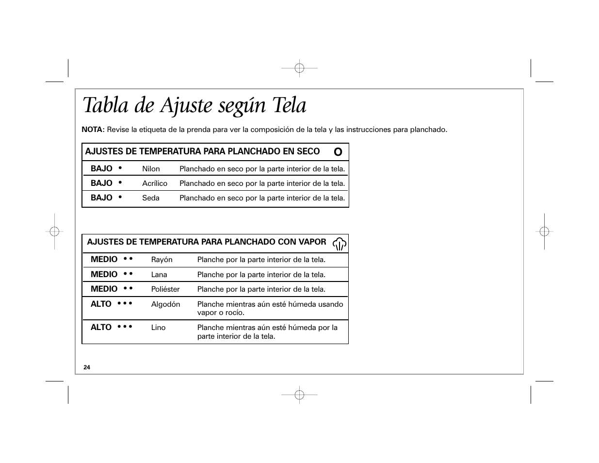 Tabla de ajuste según tela | Hamilton Beach Easy Touch Iron User Manual | Page 24 / 32