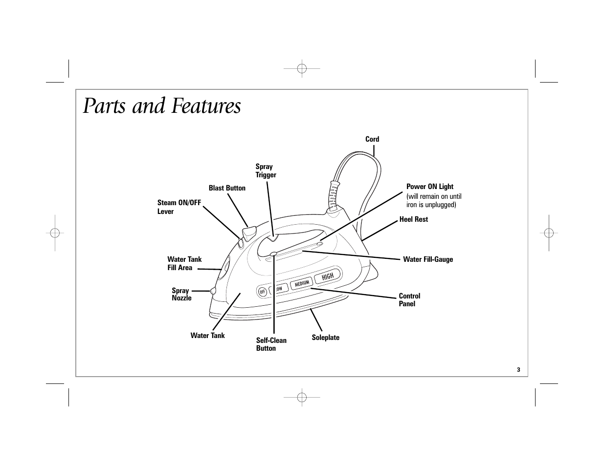 Parts and features | Hamilton Beach Easy Touch Iron User Manual | Page 3 / 32