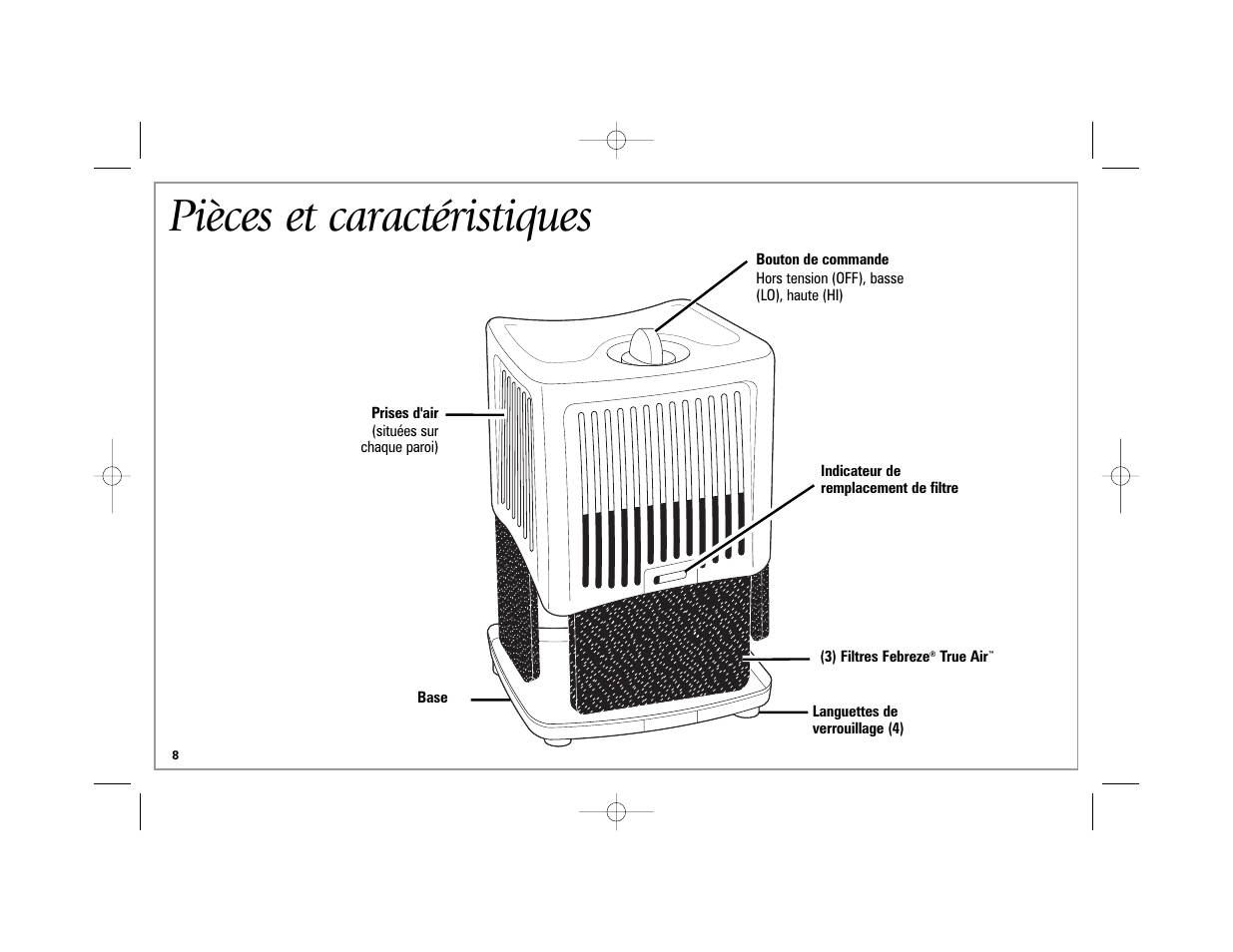 Pièces et caractéristiques | Hamilton Beach TrueAir User Manual | Page 8 / 20