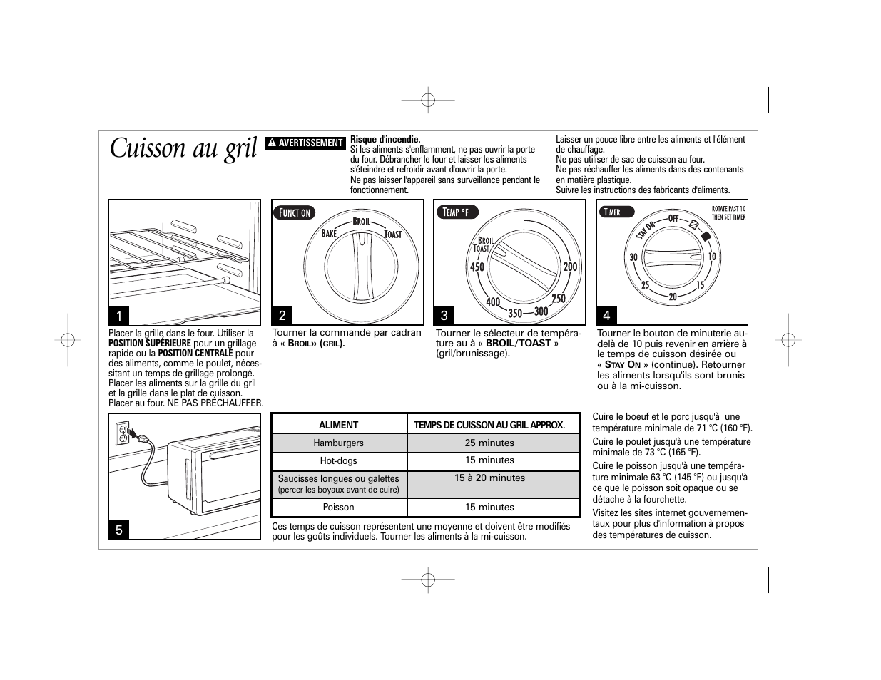 Cuisson au gril | Hamilton Beach 31507 User Manual | Page 16 / 32