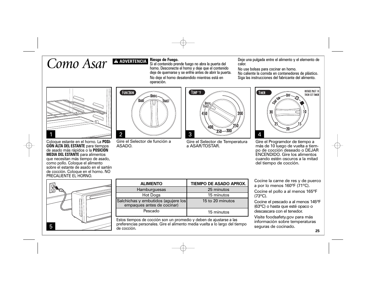 Como asar | Hamilton Beach 31507 User Manual | Page 25 / 32