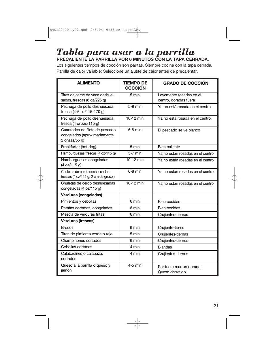 Tabla para asar a la parrilla | Hamilton Beach 25326C User Manual | Page 21 / 24