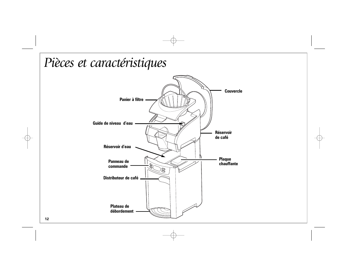 Pièces et caractéristiques | Hamilton Beach 6-Cup BrewStation User Manual | Page 12 / 28