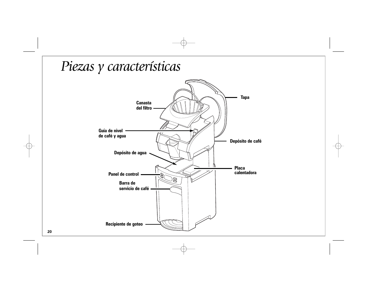 Piezas y características | Hamilton Beach 6-Cup BrewStation User Manual | Page 20 / 28