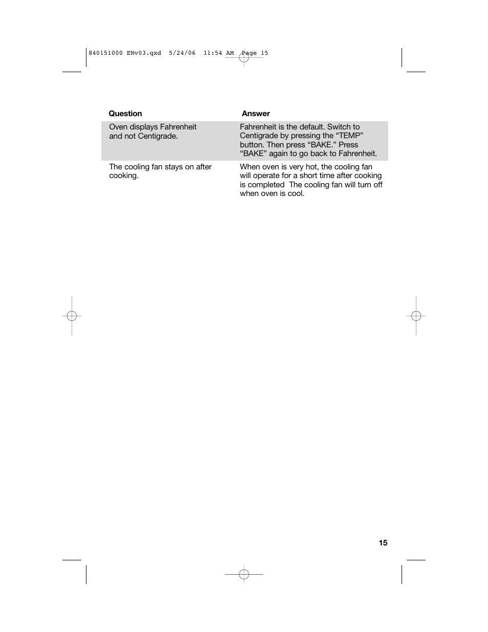 Hamilton Beach 840151000 User Manual | Page 15 / 36