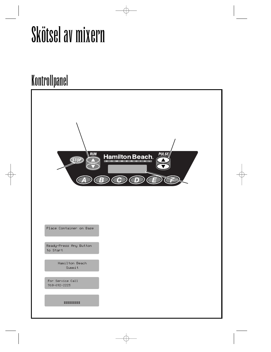 Skötsel av mixern, Kontrollpanel | Hamilton Beach Summit Series User Manual | Page 105 / 152