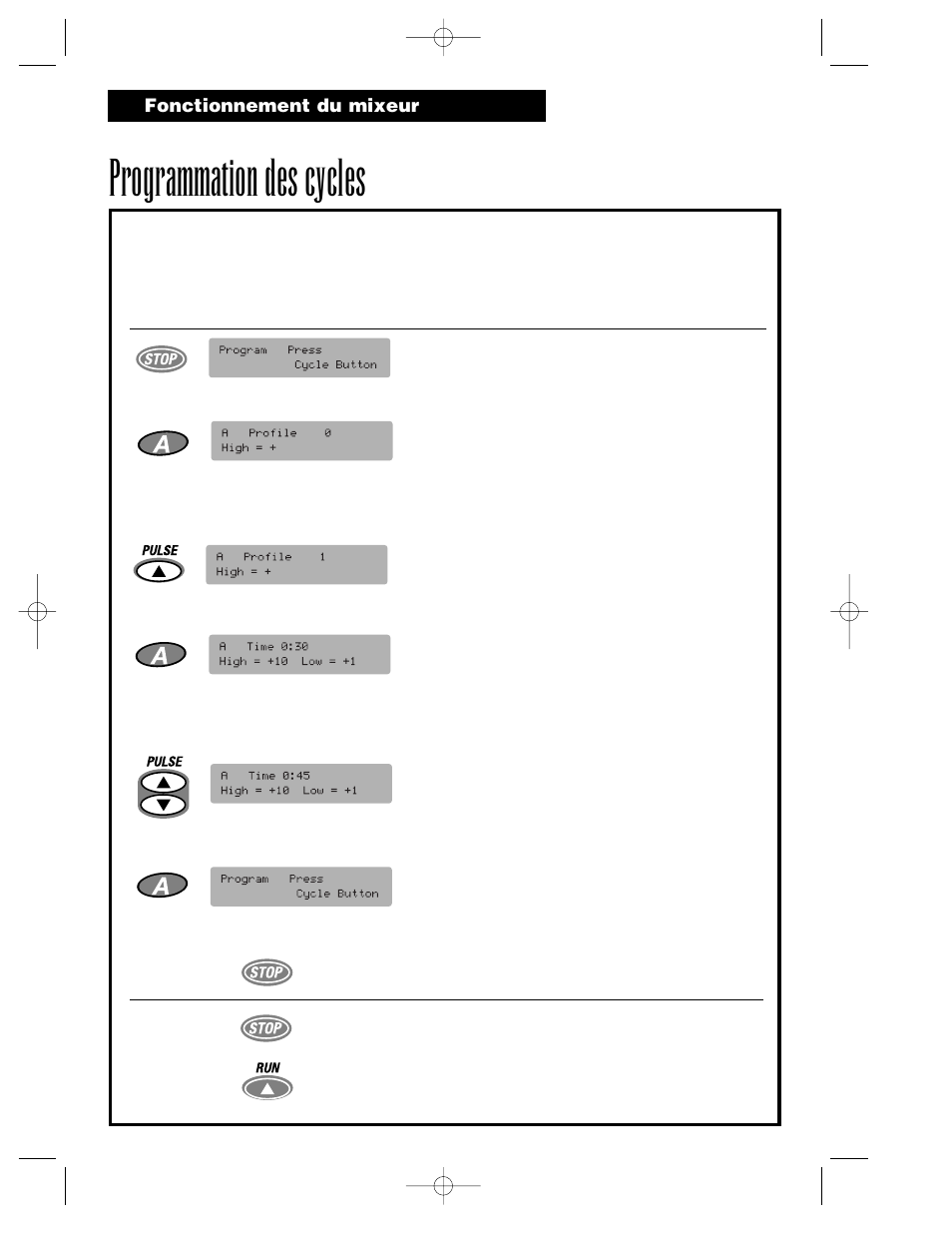 Programmation des cycles | Hamilton Beach Summit Series User Manual | Page 22 / 152