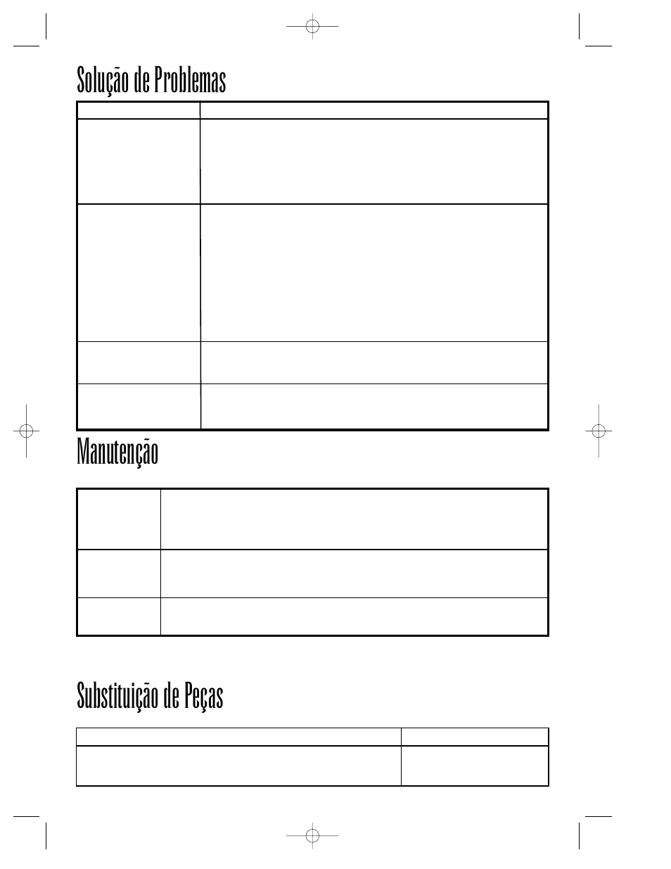 Solução de problemas, Substituição de peças, Manutenção | Hamilton Beach Summit Series User Manual | Page 51 / 152
