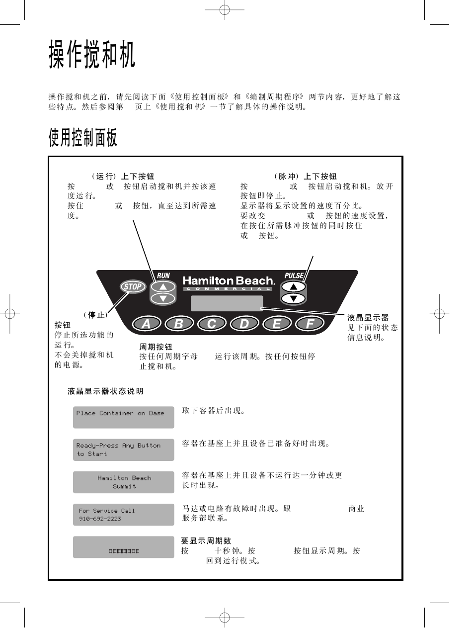 W x y z | Hamilton Beach Summit Series User Manual | Page 69 / 152