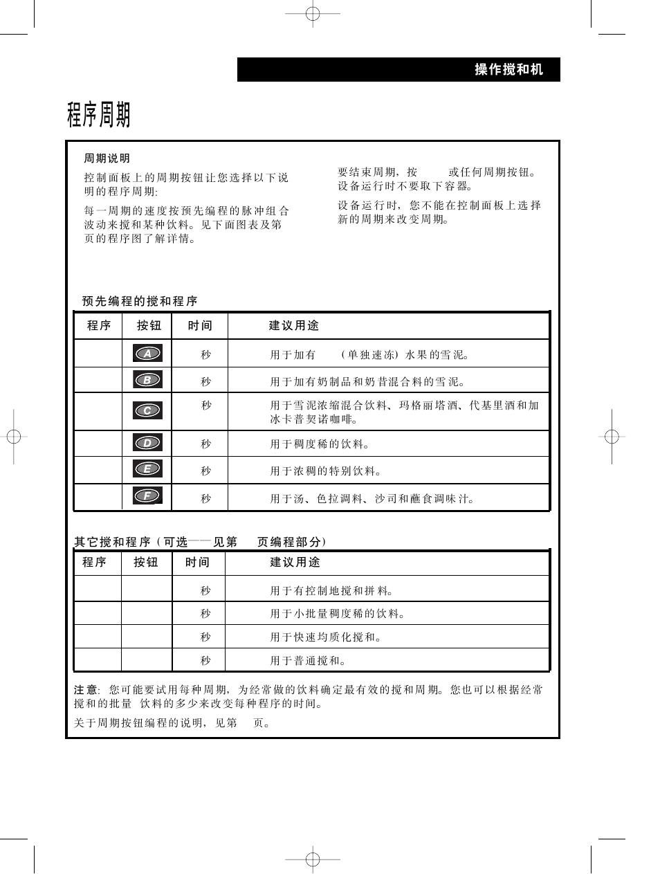 Hamilton Beach Summit Series User Manual | Page 71 / 152