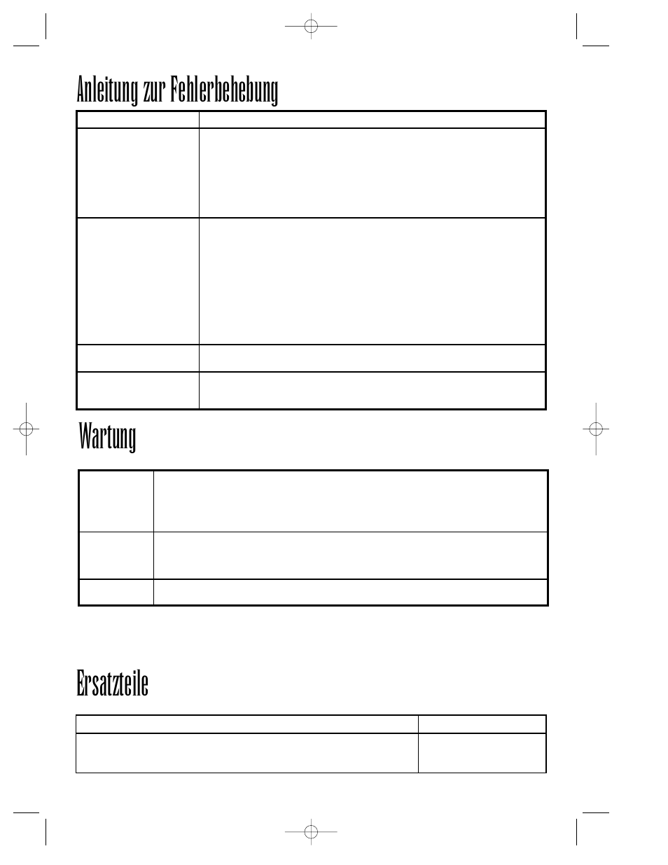 Anleitung zur fehlerbehebung, Ersatzteile, Wartung | Hamilton Beach Summit Series User Manual | Page 87 / 152