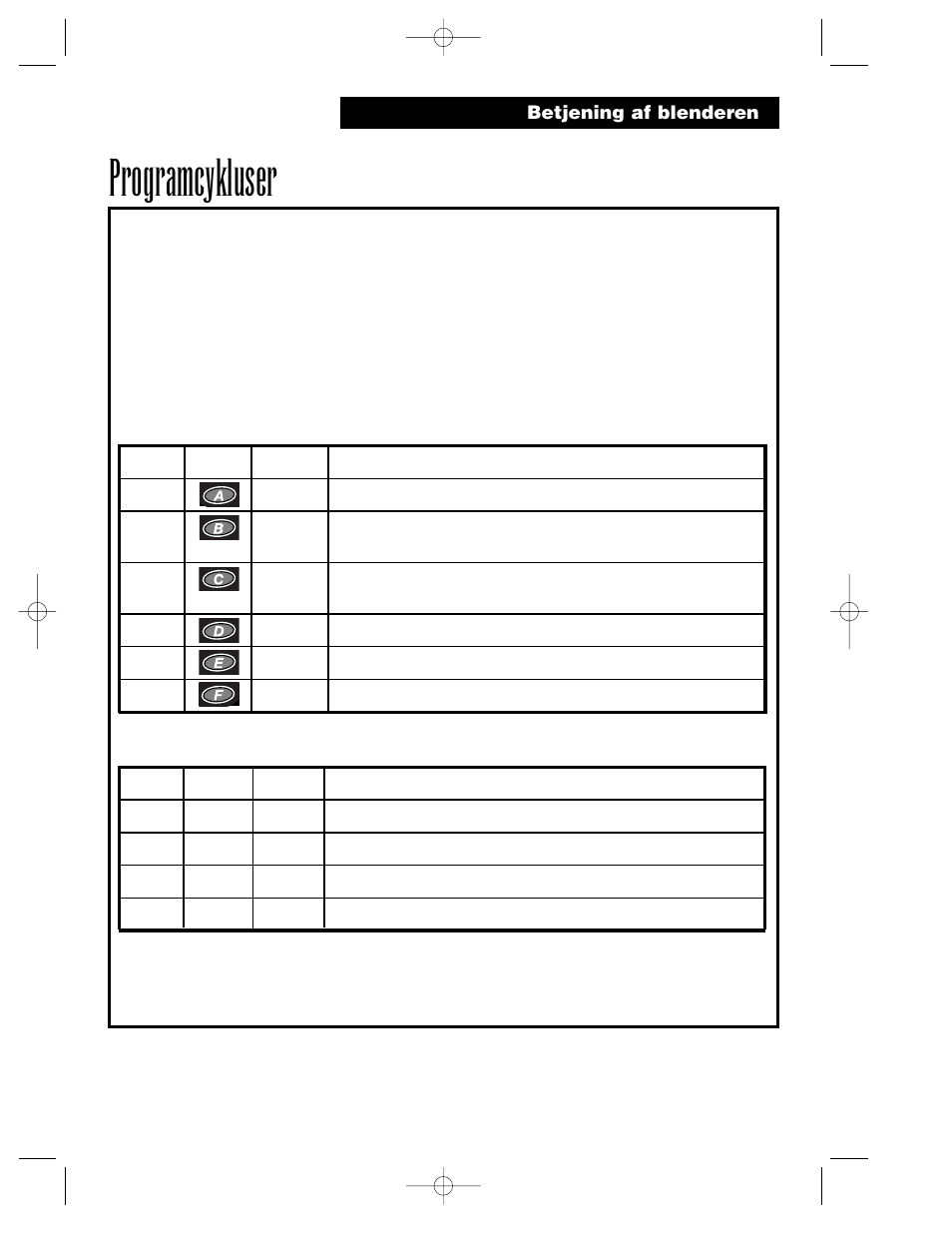 Programcykluser | Hamilton Beach Summit Series User Manual | Page 95 / 152