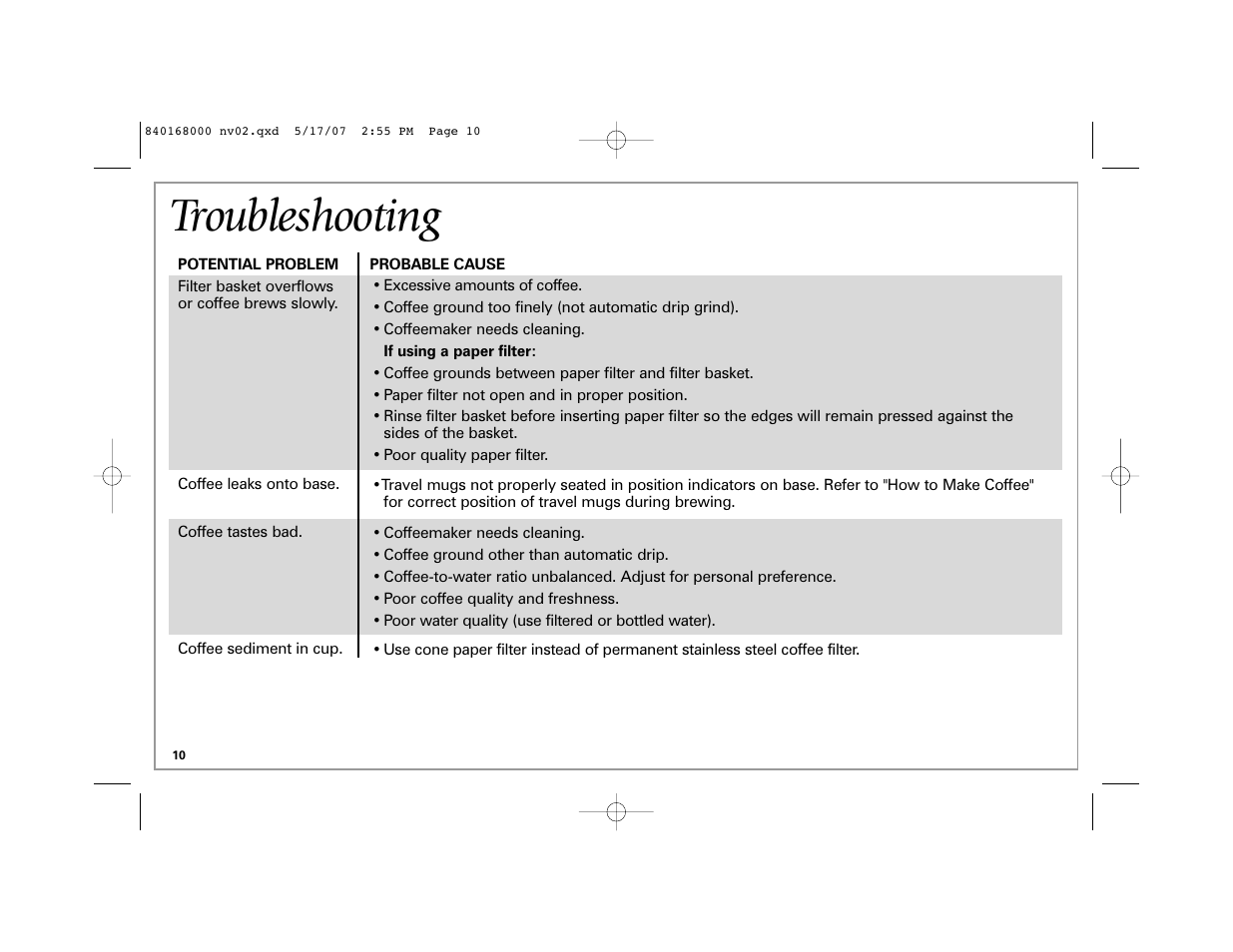 Troubleshooting | Hamilton Beach 45238C User Manual | Page 10 / 36