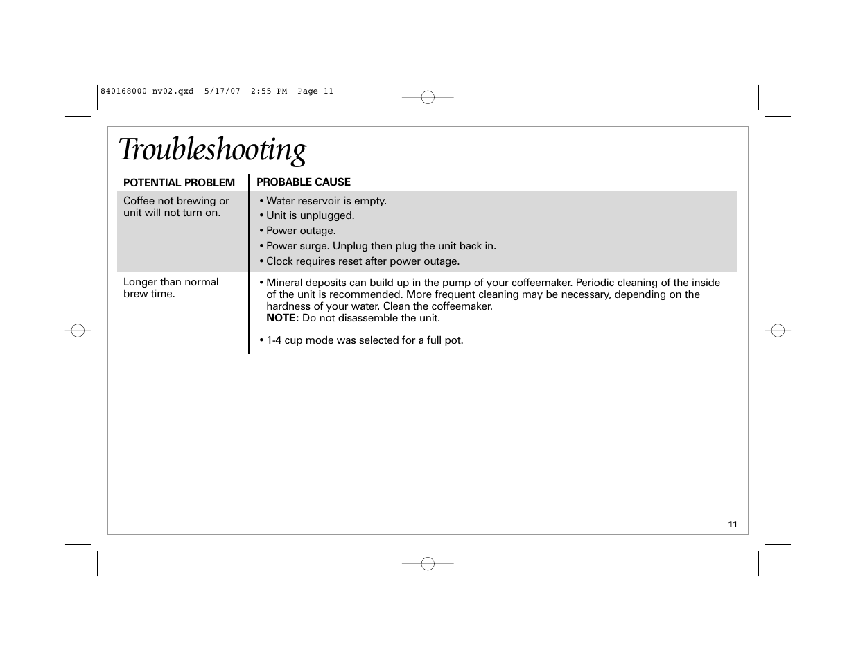 Troubleshooting | Hamilton Beach 45238C User Manual | Page 11 / 36