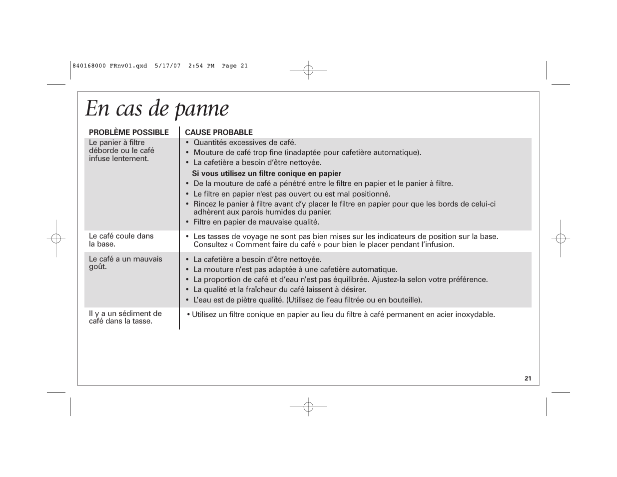 En cas de panne | Hamilton Beach 45238C User Manual | Page 21 / 36
