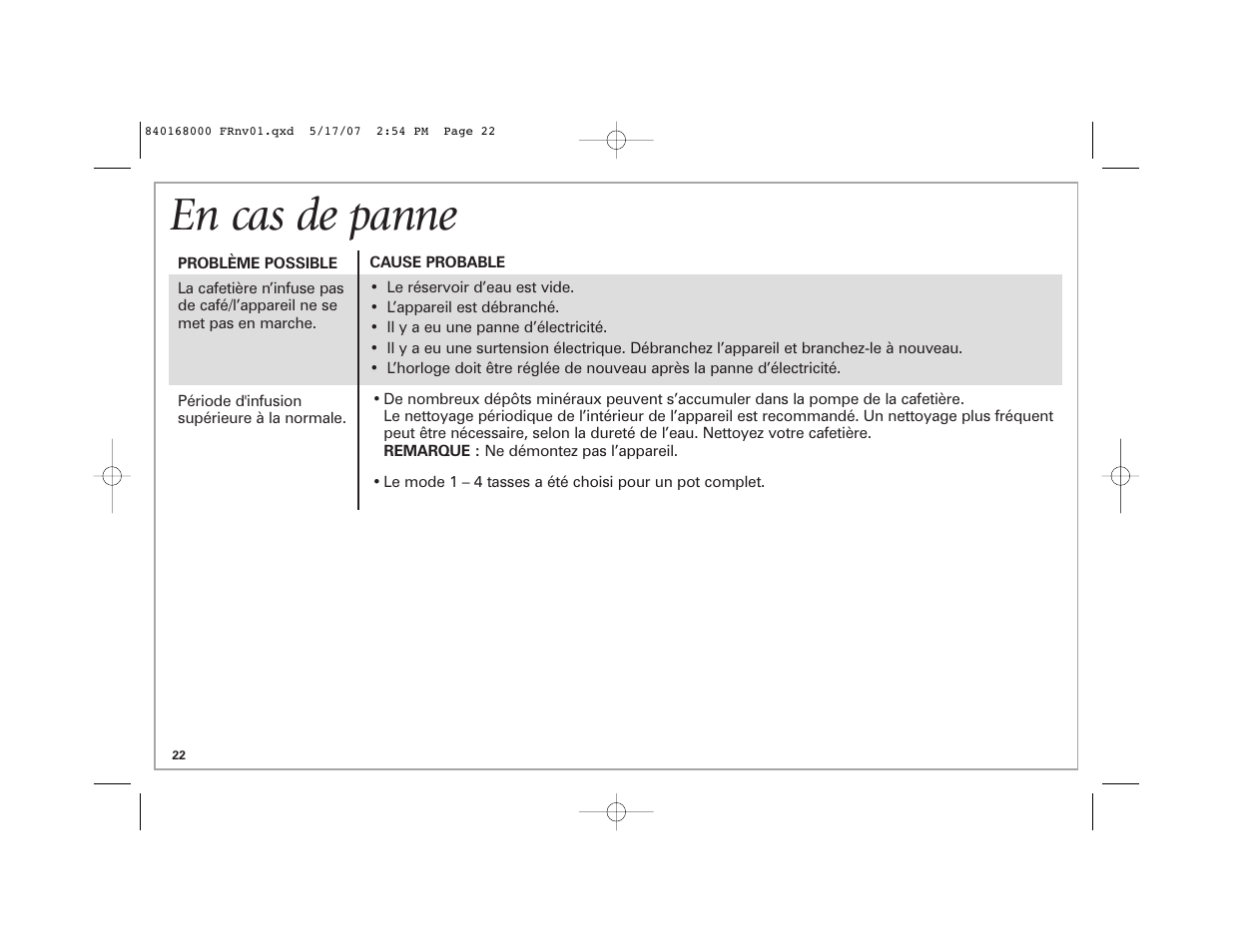 En cas de panne | Hamilton Beach 45238C User Manual | Page 22 / 36