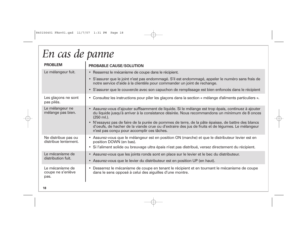 En cas de panne | Hamilton Beach Wave Station Plus User Manual | Page 18 / 32