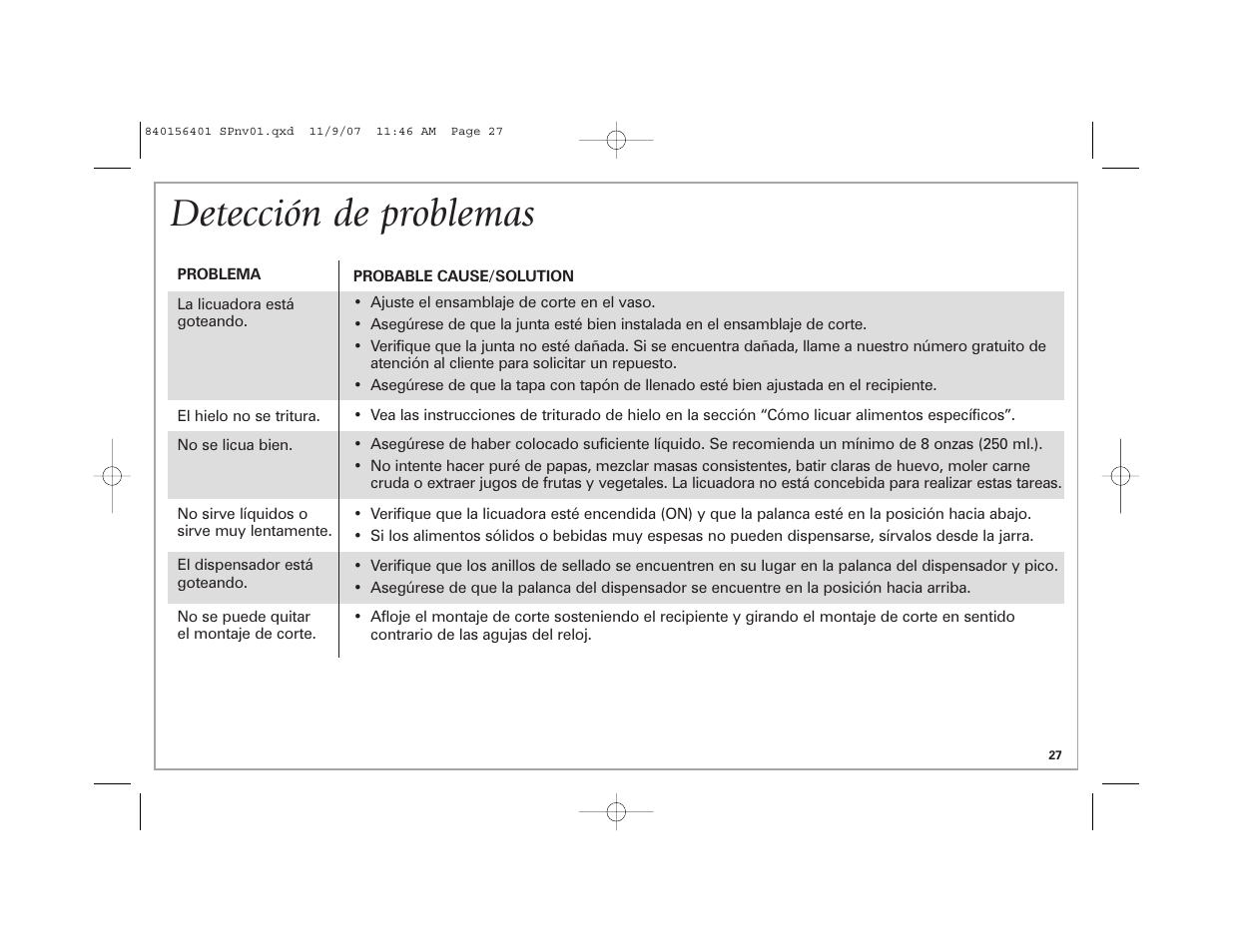 Detección de problemas | Hamilton Beach Wave Station Plus User Manual | Page 27 / 32