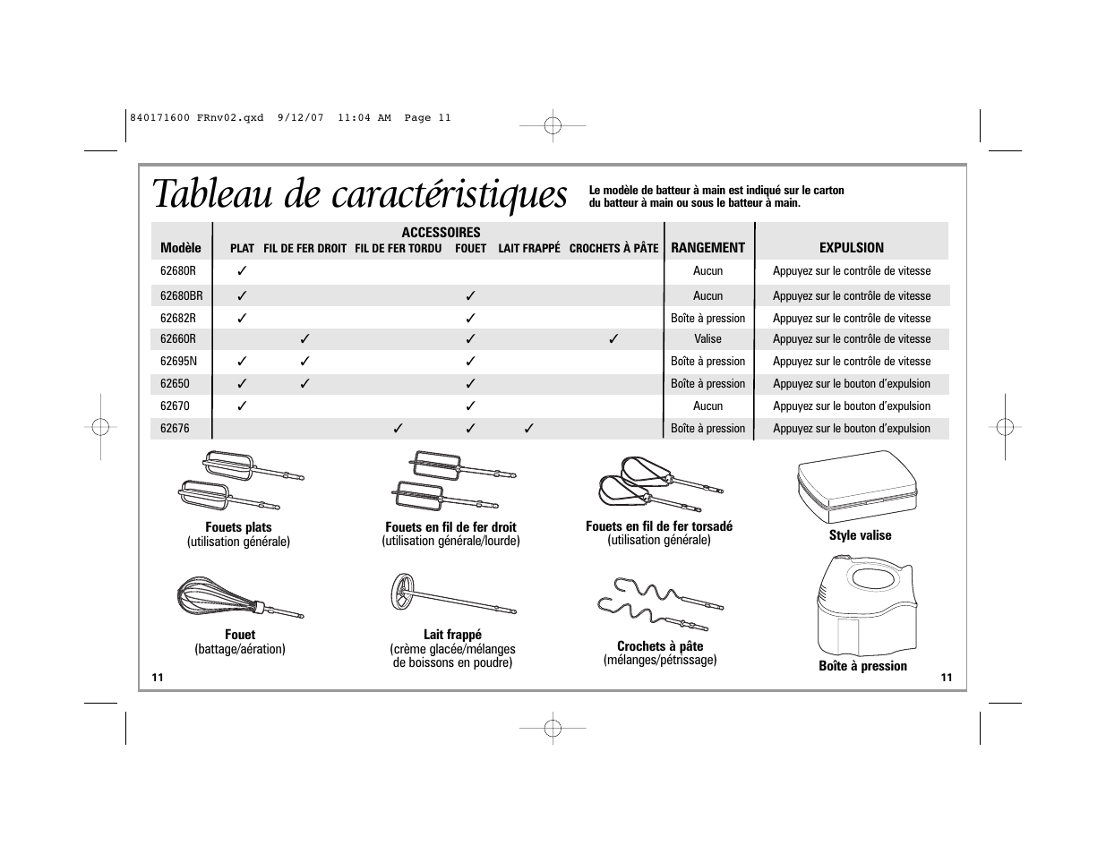 Tableau de caractéristiques | Hamilton Beach 62650C User Manual | Page 11 / 24