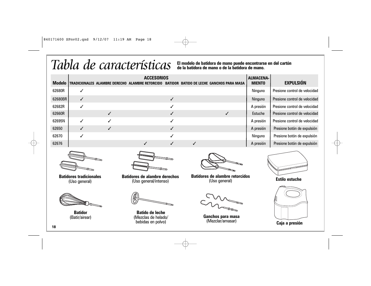 Tabla de características | Hamilton Beach 62650C User Manual | Page 18 / 24