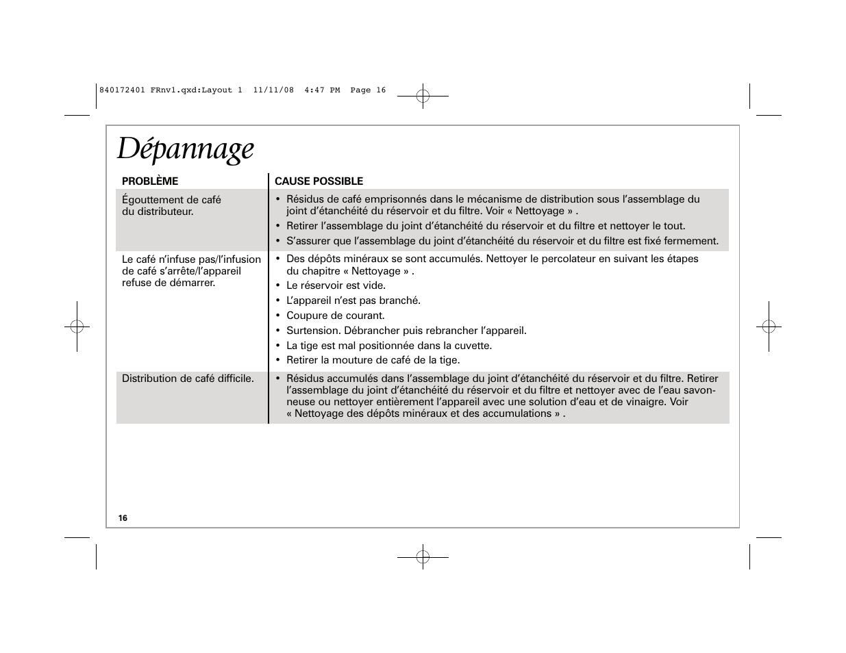 Dépannage | Hamilton Beach BrewStation 40540 User Manual | Page 16 / 28