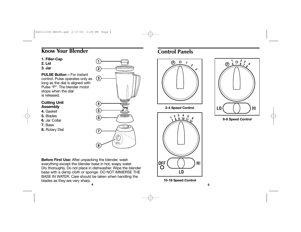 Control panels, Know your blender | Hamilton Beach 840111200 User Manual | Page 3 / 16