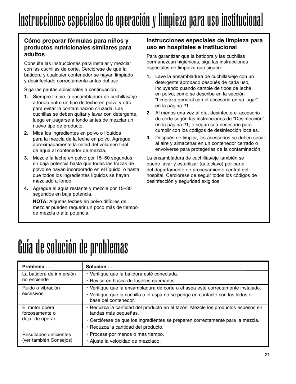 Guía de solución de problemas | Hamilton Beach Immersion Mixer User Manual | Page 21 / 24