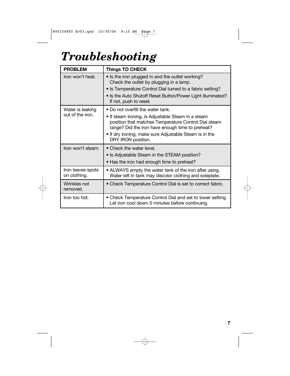 Troubleshooting | Hamilton Beach 840154800 User Manual | Page 7 / 24