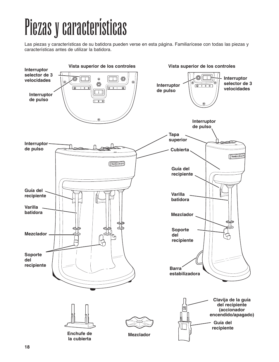 Piezas y características | Hamilton Beach Drink Mixer User Manual | Page 18 / 24