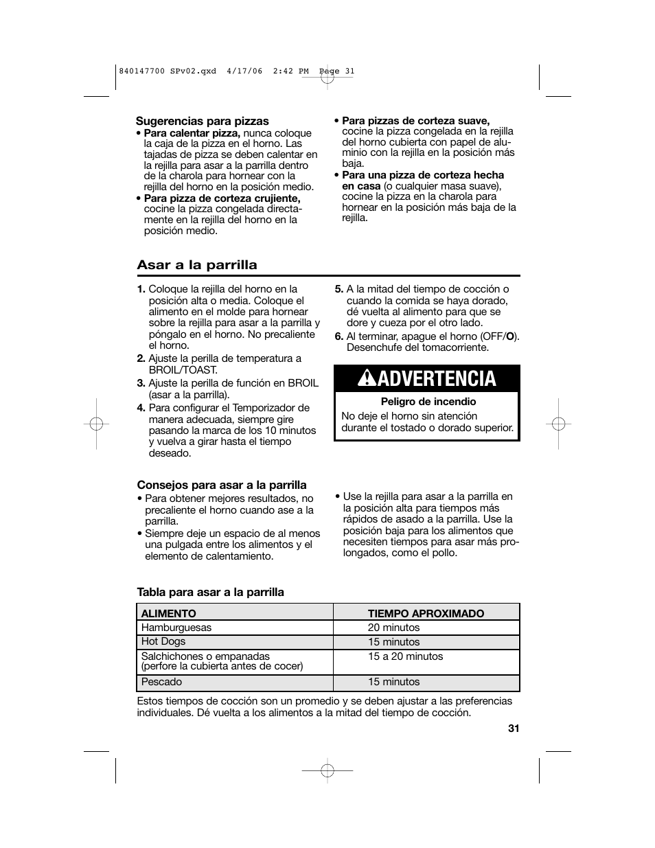 W advertencia | Hamilton Beach 31180 User Manual | Page 31 / 36