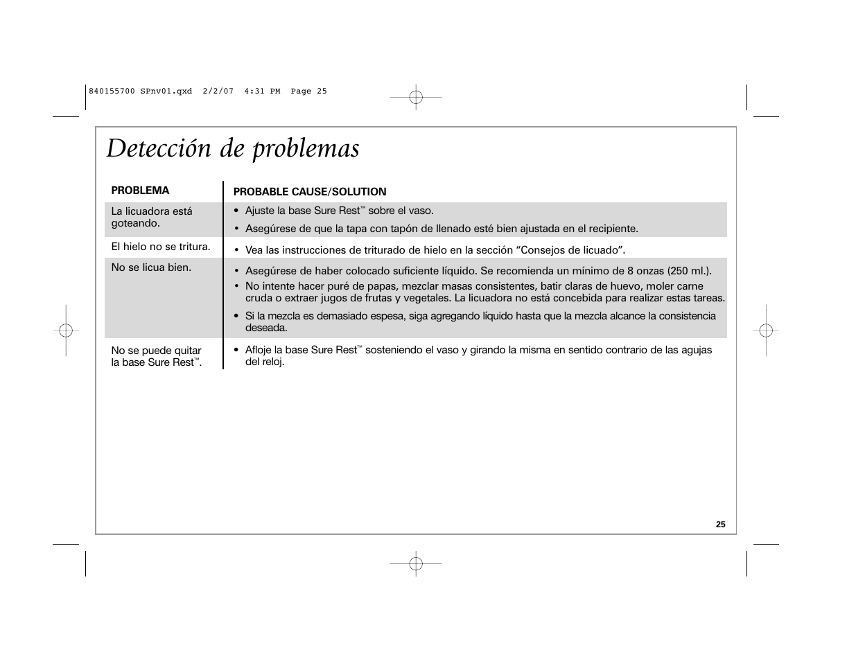 Detección de problemas | Hamilton Beach liquid blu 59205 B42 User Manual | Page 25 / 28