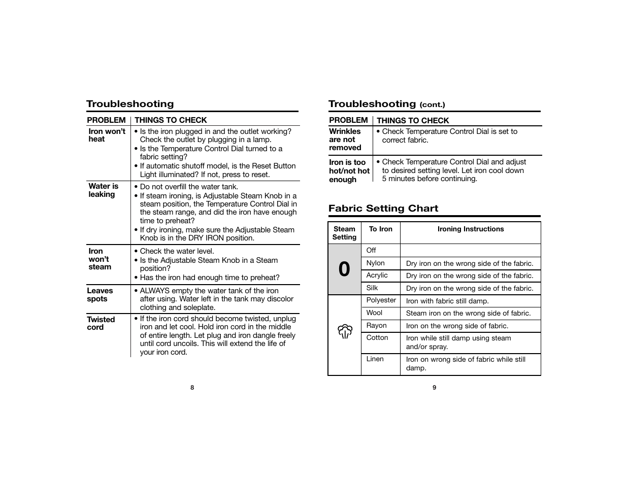 Hamilton Beach 840105500 User Manual | Page 5 / 6