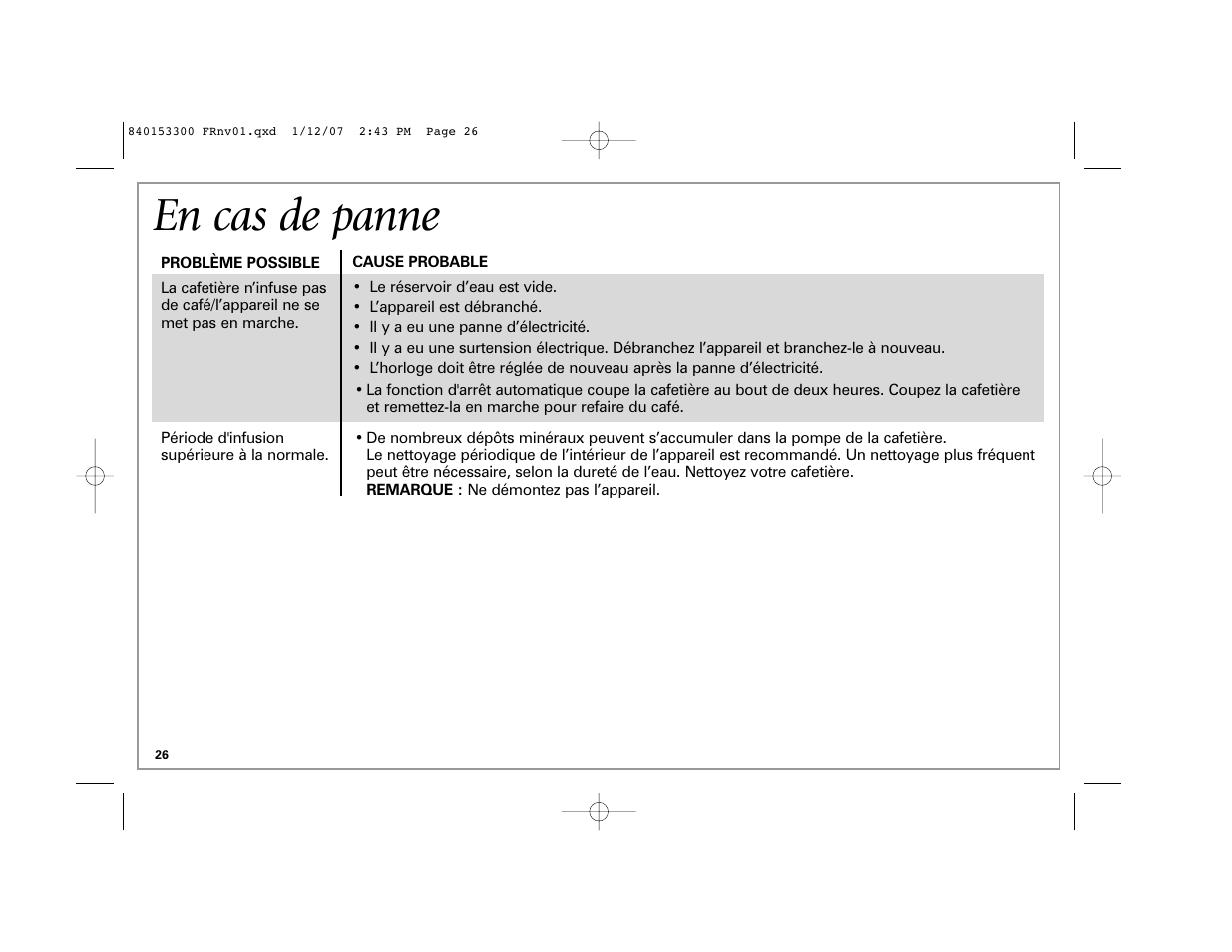 En cas de panne | Hamilton Beach Eclectrics User Manual | Page 26 / 44