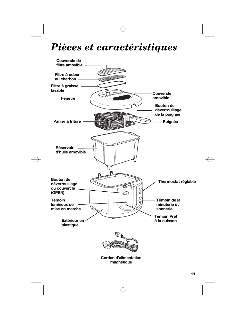 Pièces et caractéristiques | Hamilton Beach 840114001 User Manual | Page 11 / 28