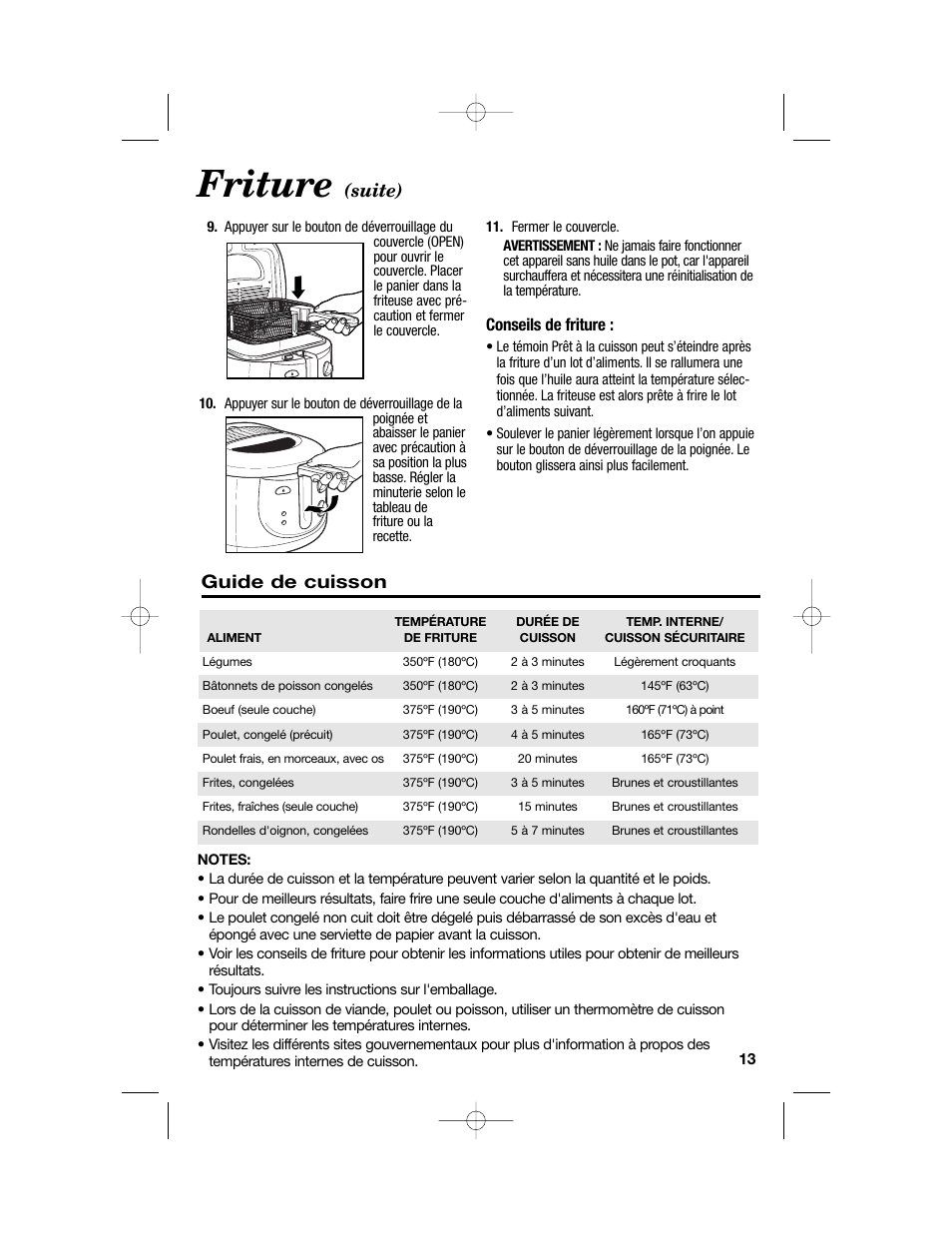 Friture, Suite), Guide de cuisson | Conseils de friture | Hamilton Beach 840114001 User Manual | Page 13 / 28