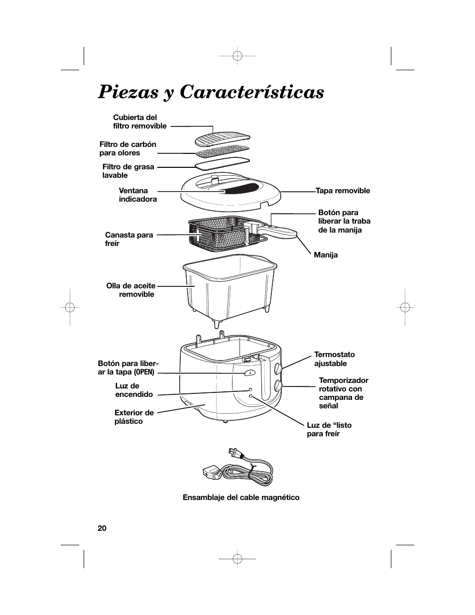 Piezas y características | Hamilton Beach 840114001 User Manual | Page 20 / 28