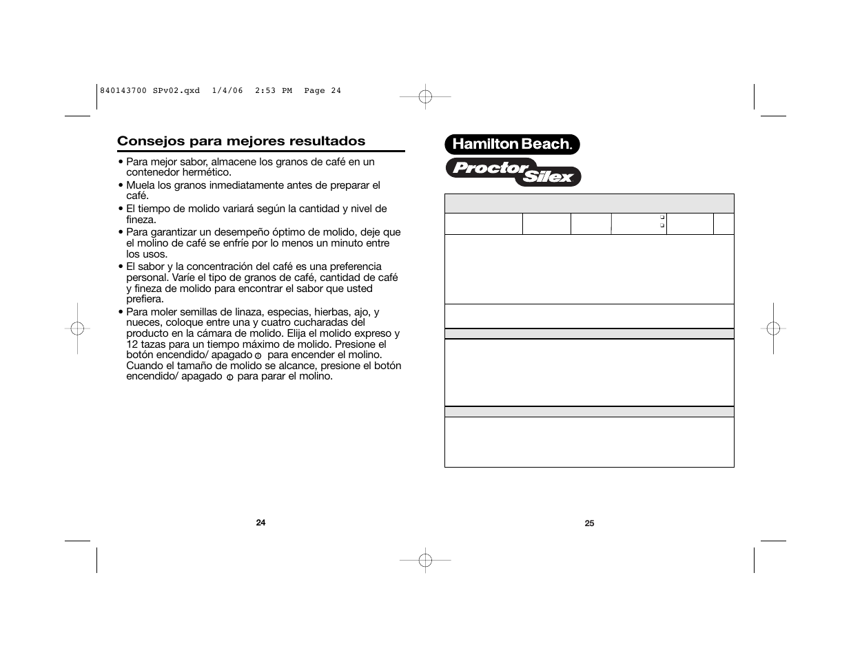 Consejos para mejores resultados | Hamilton Beach 80365C User Manual | Page 14 / 16