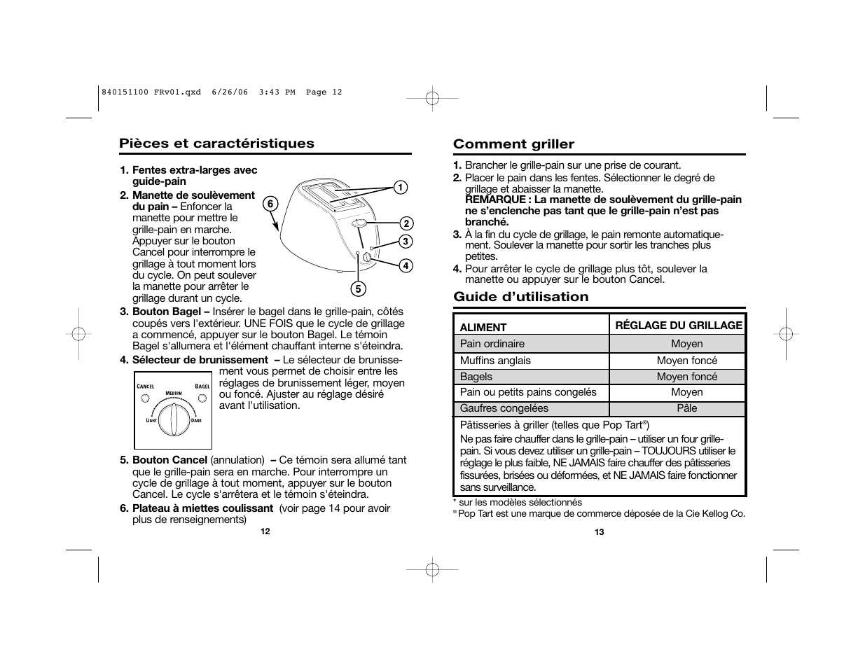 Hamilton Beach Toasters 22988 User Manual | Page 8 / 17