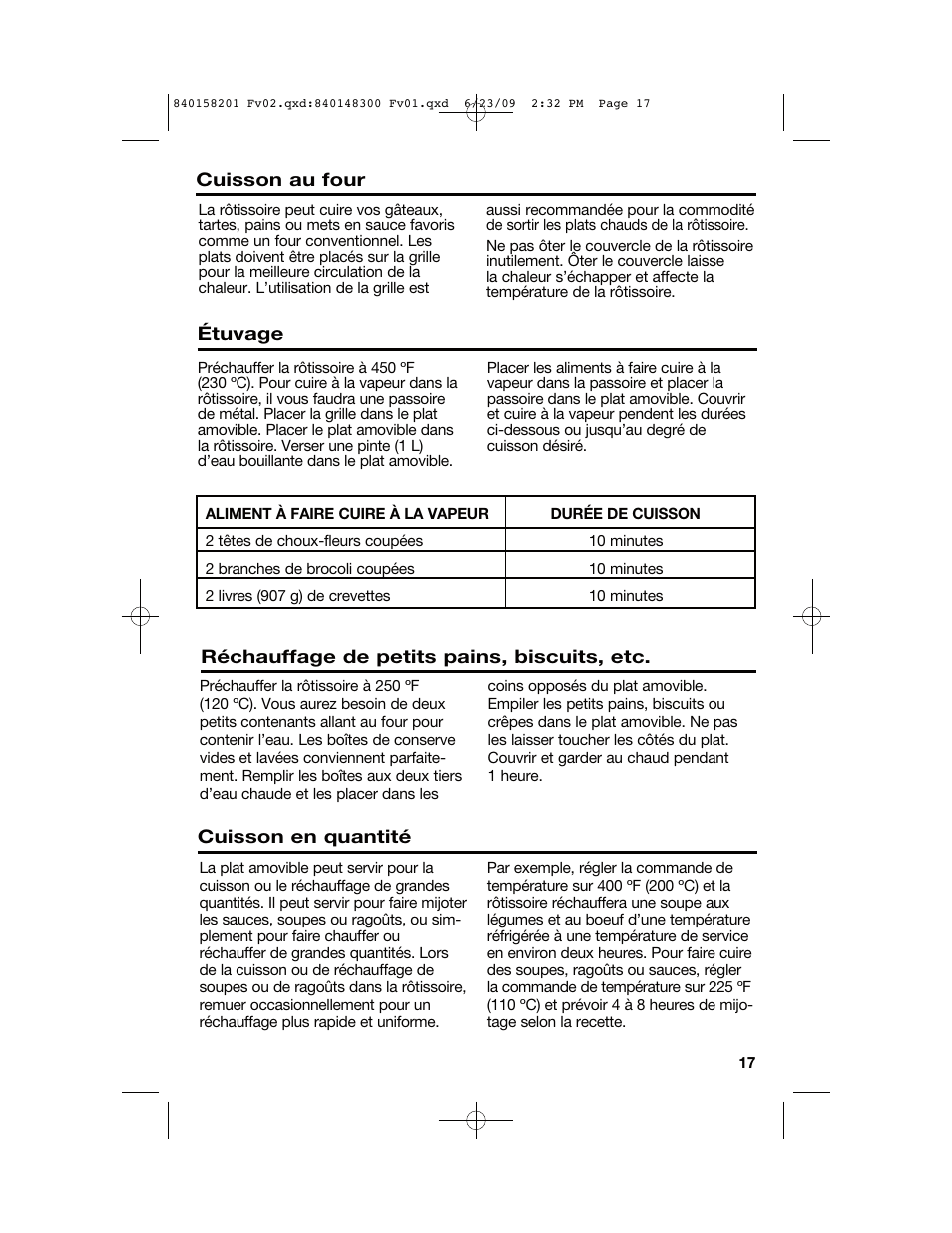 Hamilton Beach 840158201 User Manual | Page 17 / 32