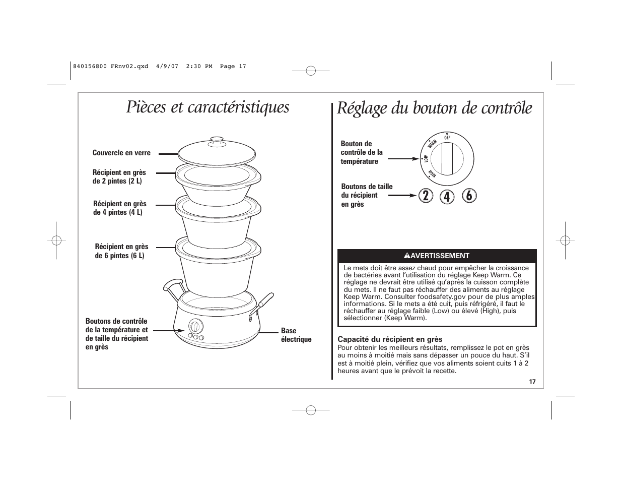 Pièces et caractéristiques, Réglage du bouton de contrôle | Hamilton Beach 33134C User Manual | Page 17 / 44