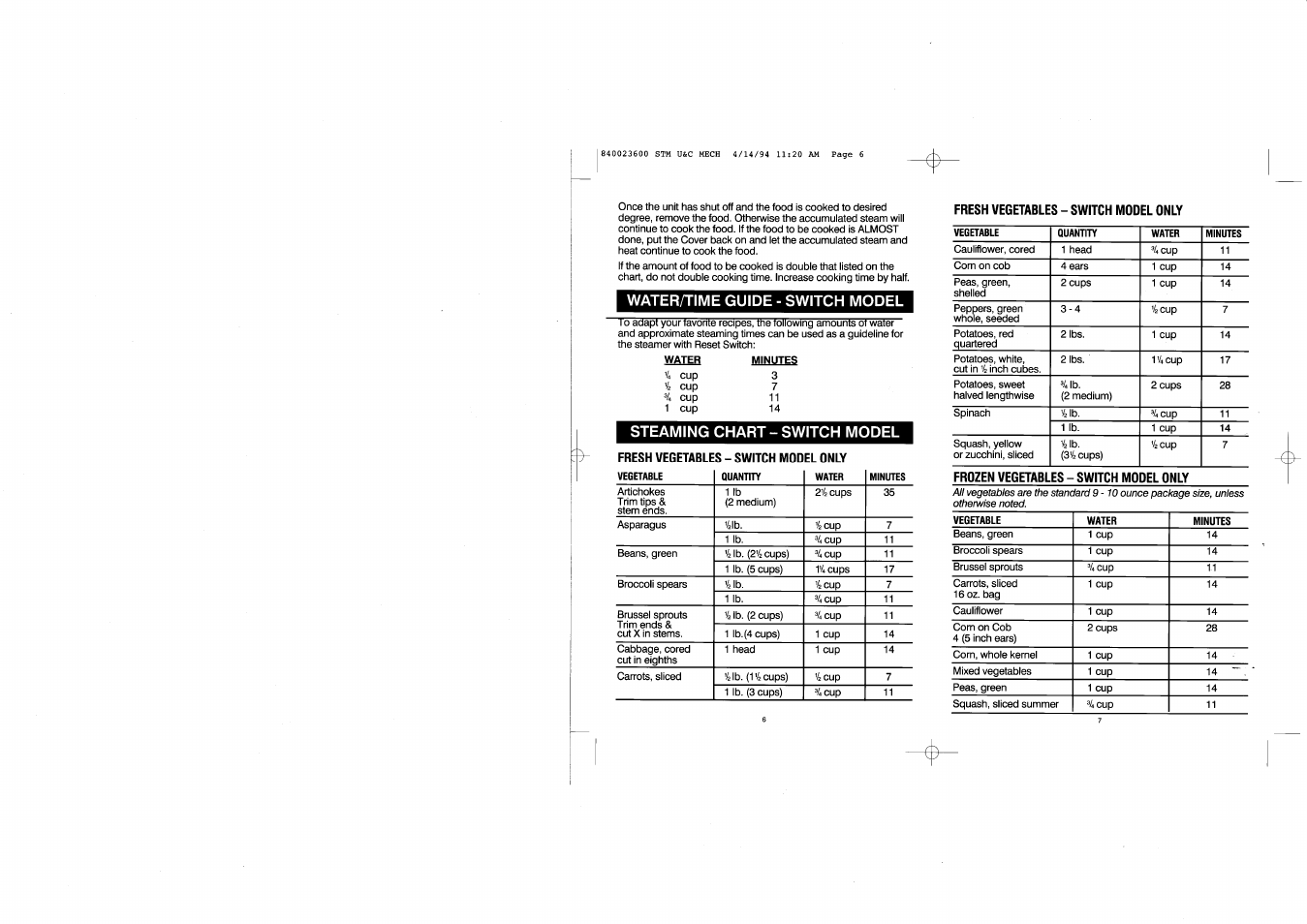 Water/time guide - switch model, Steaming chart - switch model | Hamilton Beach 36500 User Manual | Page 4 / 9