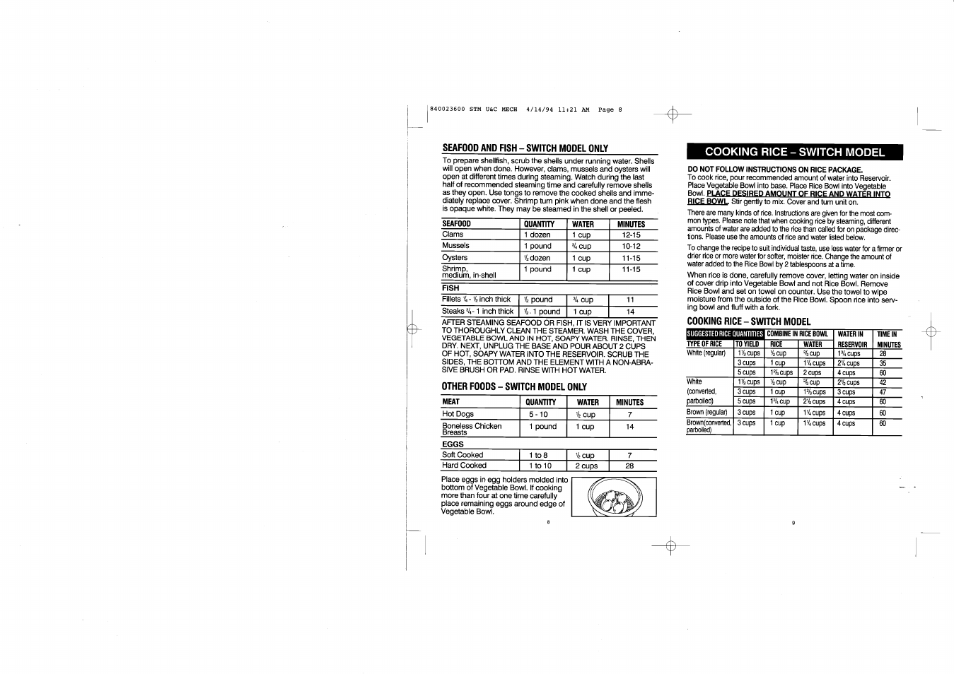 Cooking rice - switch model | Hamilton Beach 36500 User Manual | Page 5 / 9