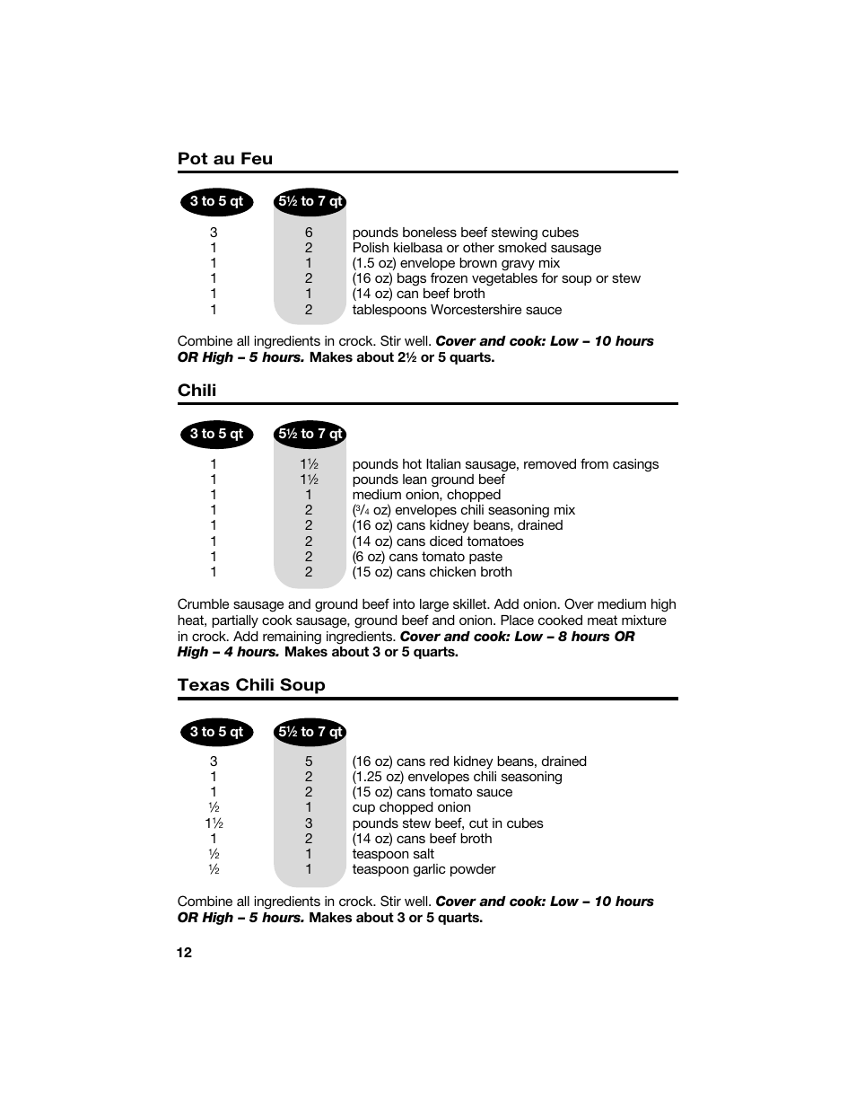 Pot au feu, Chili, Texas chili soup | Hamilton Beach 840096700 User Manual | Page 12 / 24