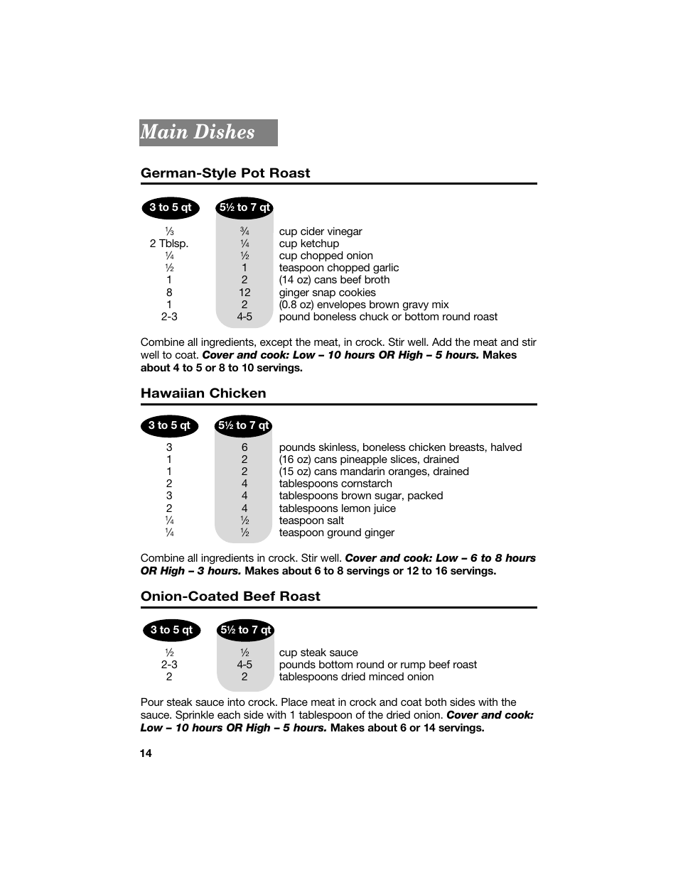 Main dishes, German-style pot roast, Hawaiian chicken | Onion-coated beef roast | Hamilton Beach 840096700 User Manual | Page 14 / 24