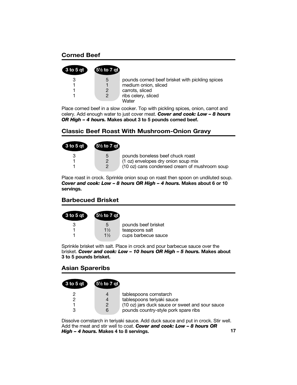 Corned beef, Classic beef roast with mushroom-onion gravy, Barbecued brisket | Asian spareribs | Hamilton Beach 840096700 User Manual | Page 17 / 24