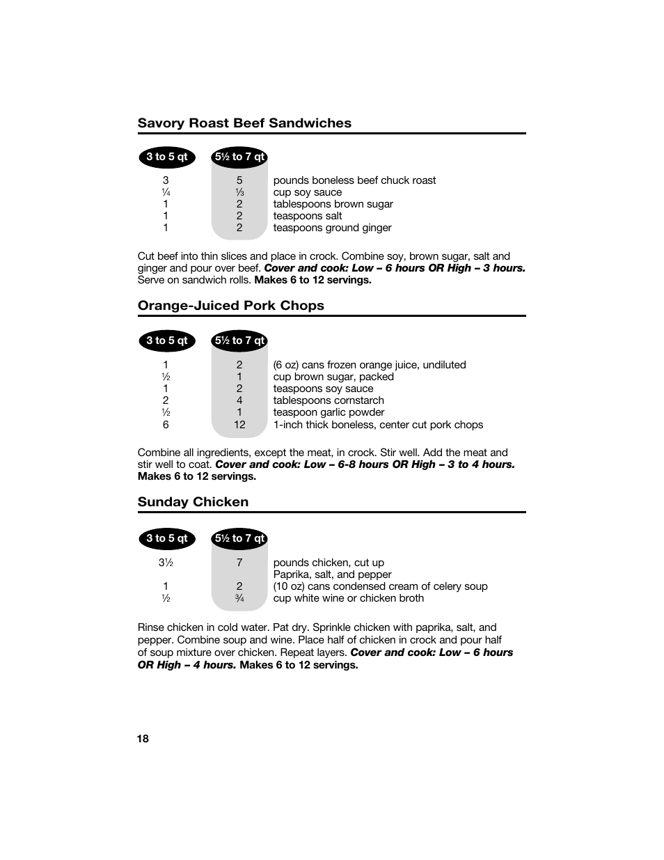 Savory roast beef sandwiches, Orange-juiced pork chops, Sunday chicken | Hamilton Beach 840096700 User Manual | Page 18 / 24