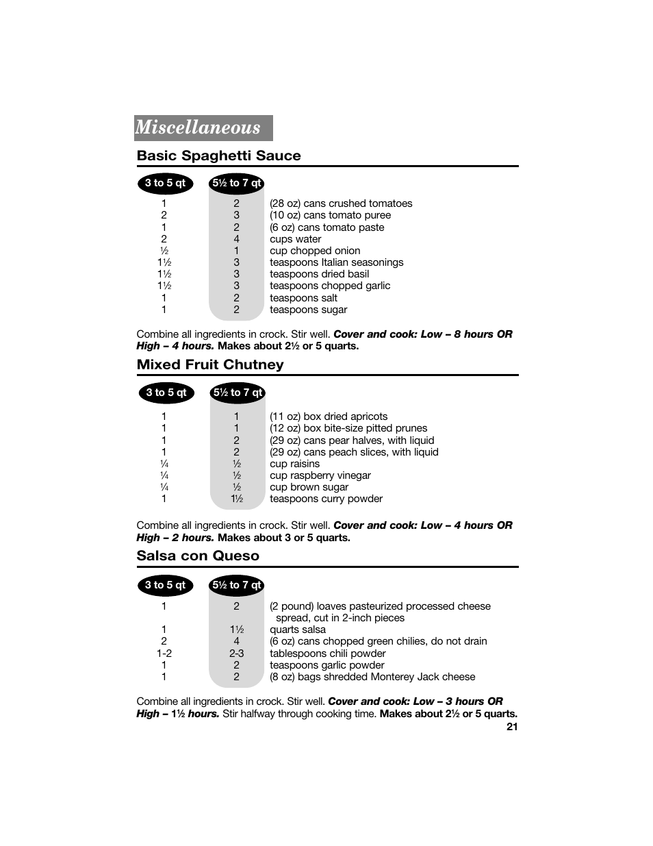 Miscellaneous, Basic spaghetti sauce, Mixed fruit chutney | Salsa con queso | Hamilton Beach 840096700 User Manual | Page 21 / 24