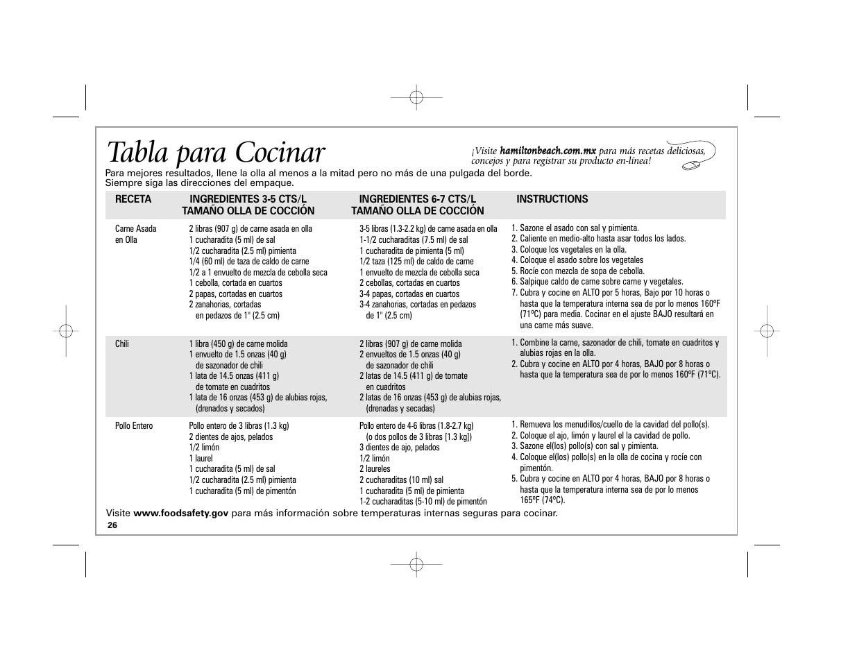 Tabla para cocinar | Hamilton Beach 33041 User Manual | Page 26 / 32