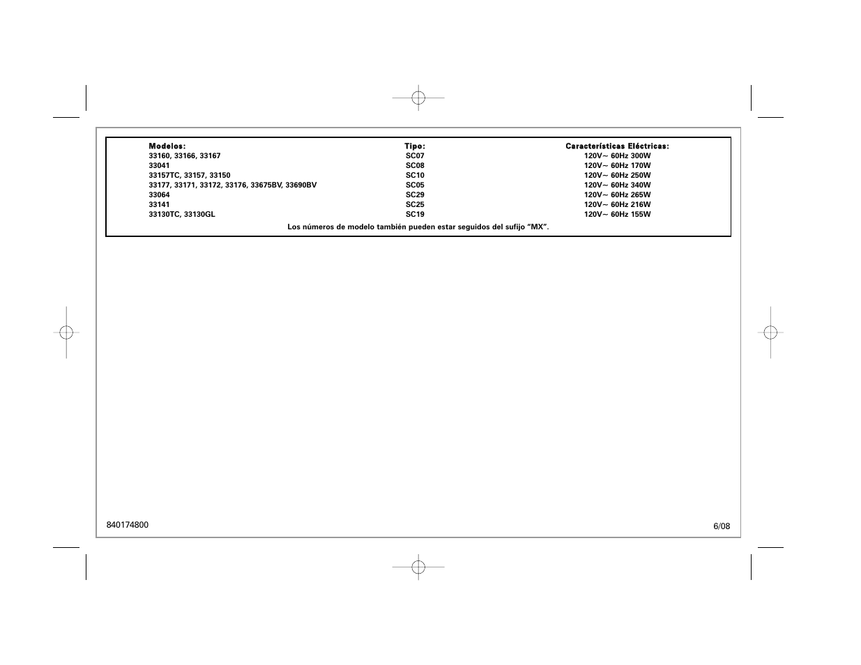 Hamilton Beach 33041 User Manual | Page 32 / 32