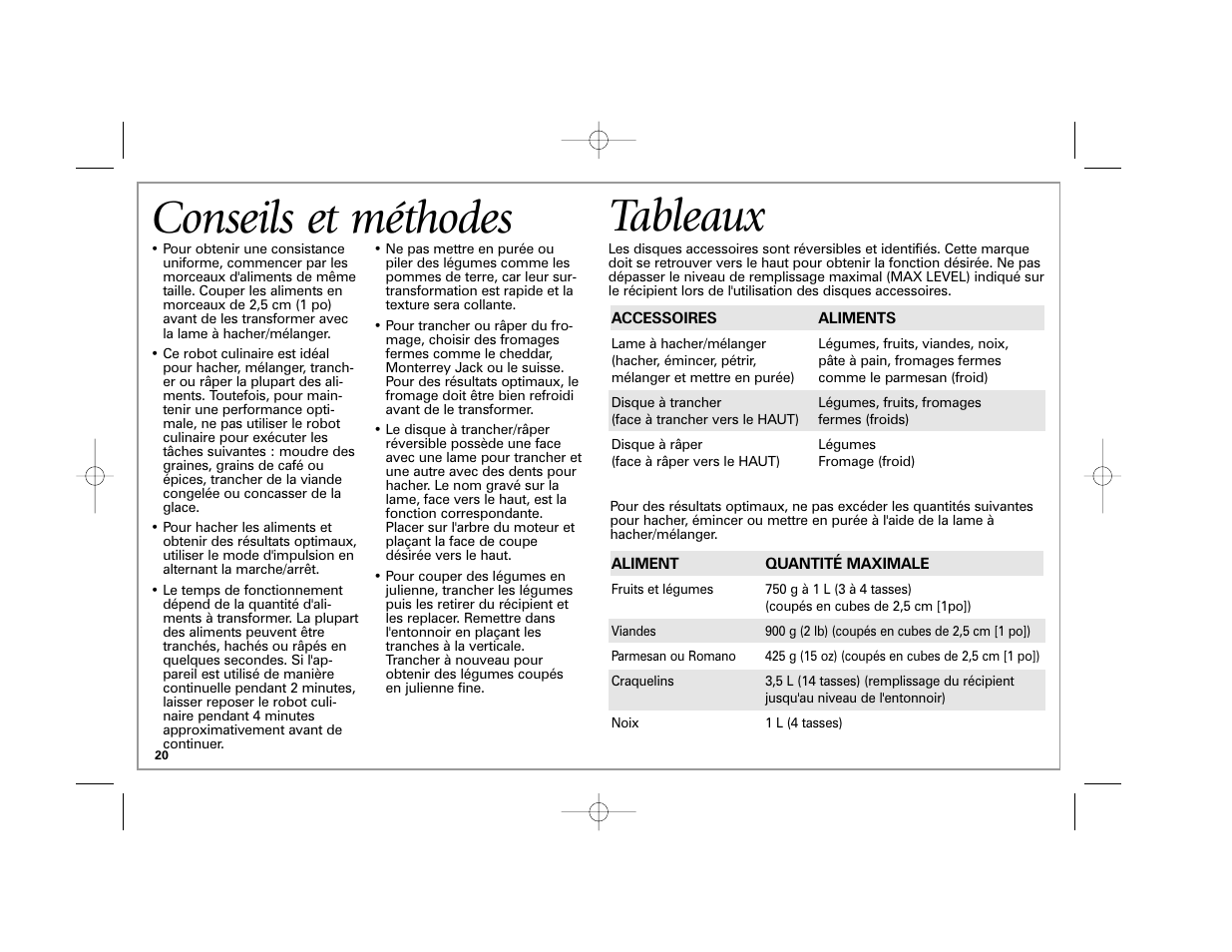 Conseils et méthodes, Tableaux | Hamilton Beach 70570C User Manual | Page 20 / 36